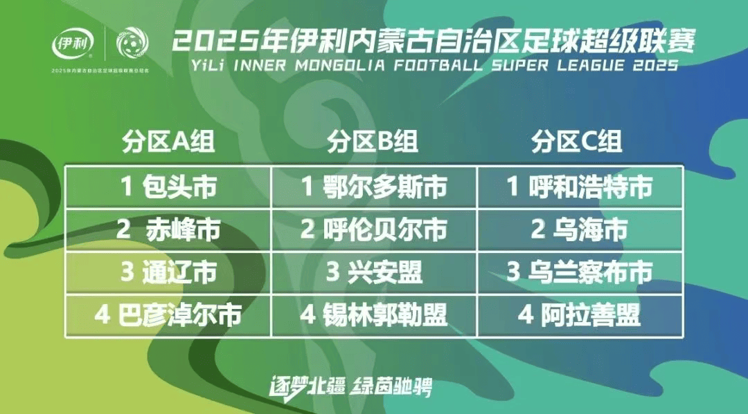 运动员可参, 球超级联赛