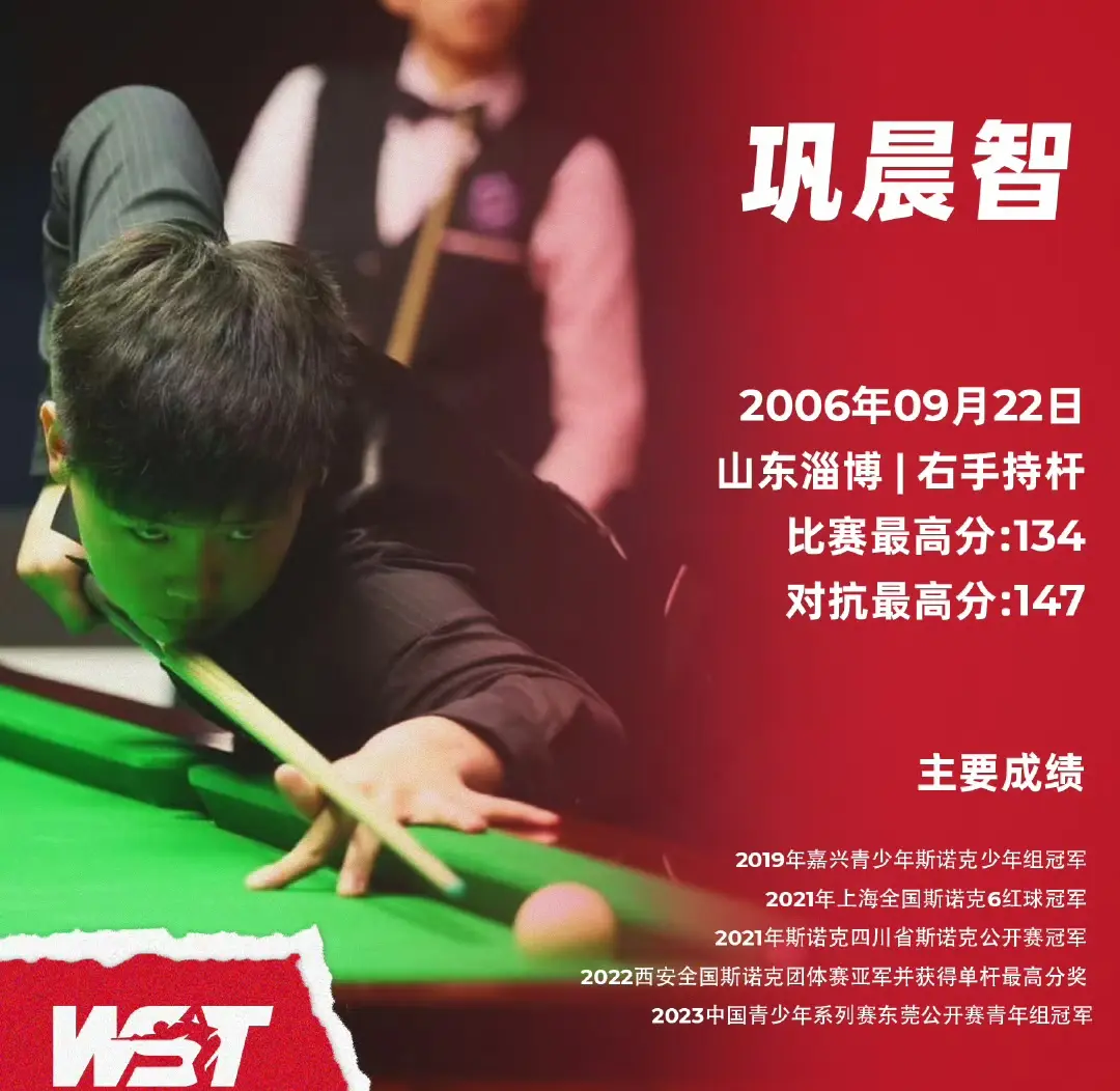 其中外战全, 刘宏宇